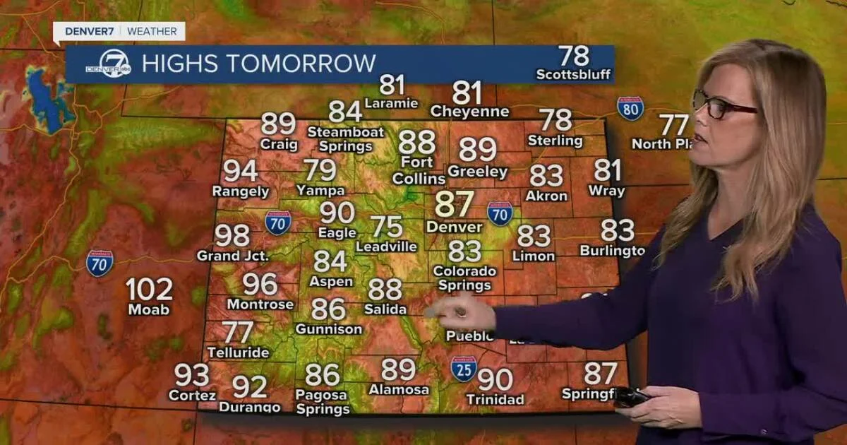 Highs in the 80s and 90 on Monday for metro Denver
