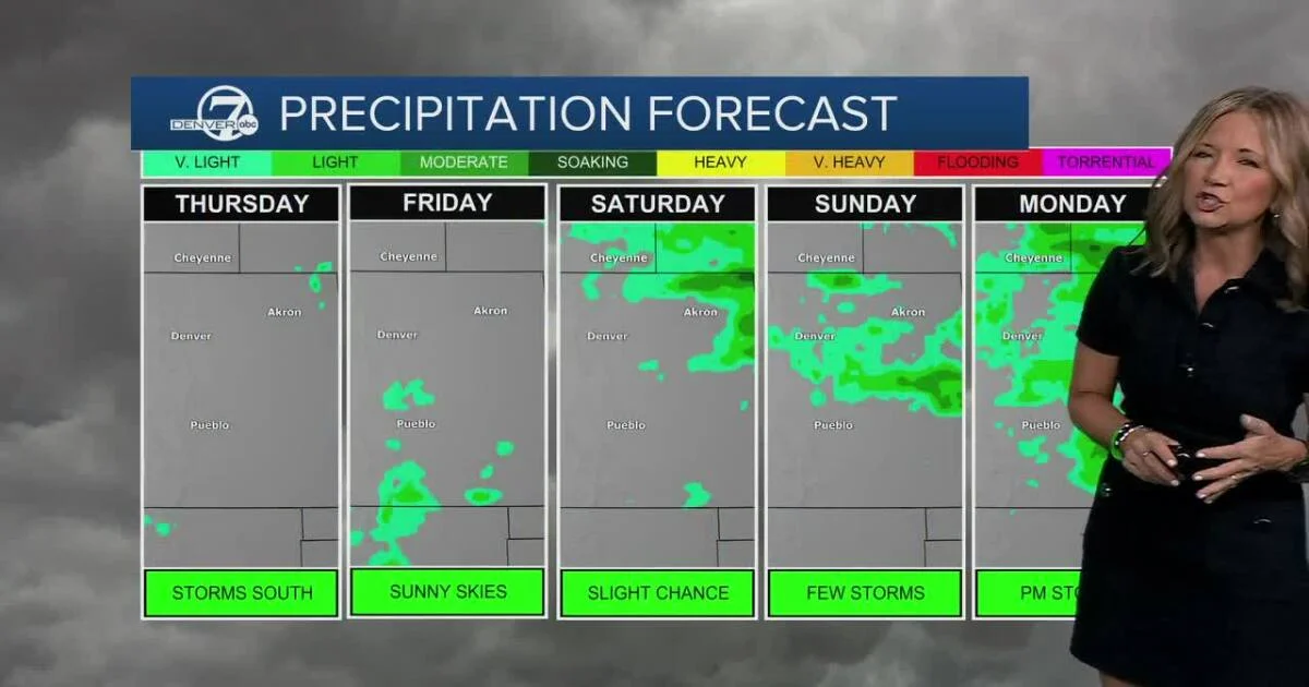 Not quite as hot across Colorado Thursday
