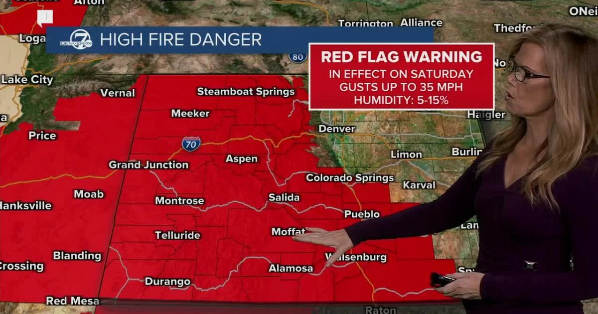 80s and 90s for highs this weekend with severe weather...