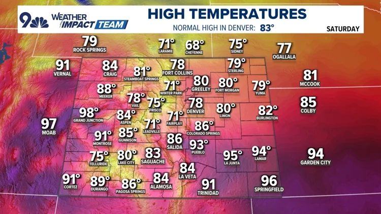 Cooler this weekend as two cold fronts push through on...