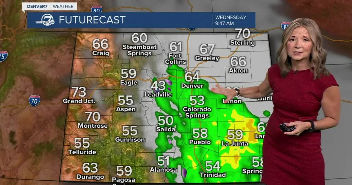 Wednesday will be the coolest and soggiest day of the week