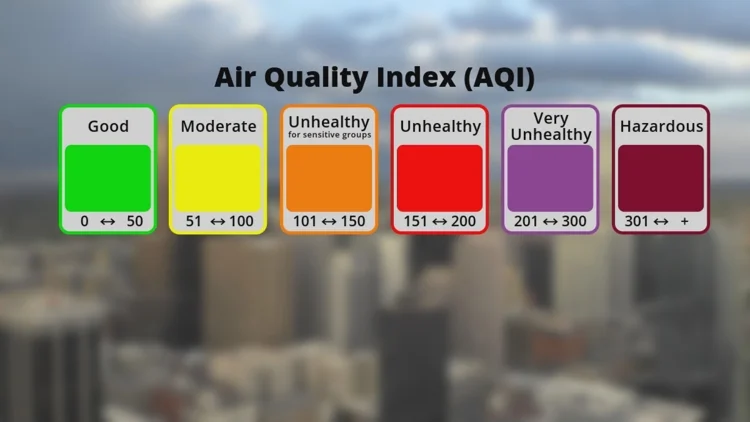 Why wildfire smoke and summer heat make Colorado's air...