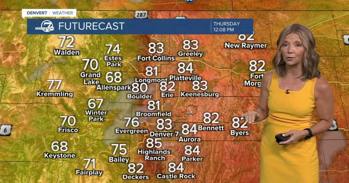 Temperatures continue to climb across Colorado as we...